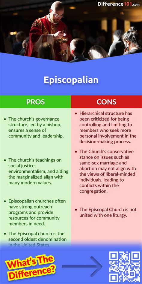 Episcopalian vs. Catholic: 5 Key Differences, Pros & Cons, Similarities ...