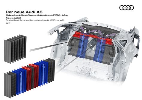 Current A8 W12 Is The “Last Installation” Of A 12-Cylinder Engine In An Audi - autoevolution