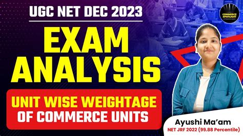 Ugc Net Dec Commerce Exam Analysis Unit Wise Weightage After