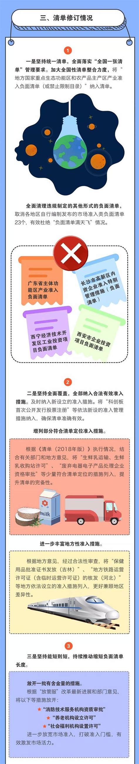 一图读懂《市场准入负面清单（2019年版）》 新闻频道 和讯网