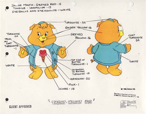 Treat Heart Pig Model Sheet By Thomasthepro360 On Deviantart