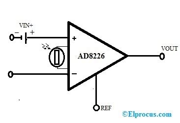 Ambient Light Sensor: Types, Circuit and Applications