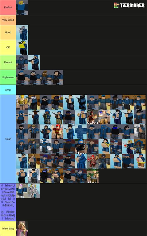 Roblox Arsenal Skins Updated Tier List Community Rankings Tiermaker