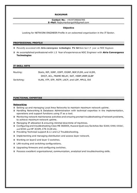 Resume Pdf