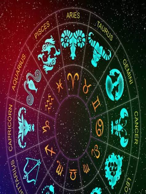 7 Zodiac Signs Astrology Dates Meanings Compatibility MindStick