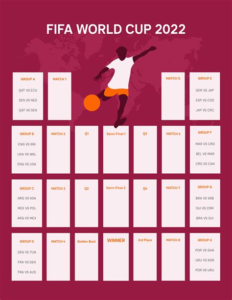 Fifa World Cup 2022 Wall Chart