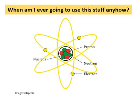 Chemistry in General Biology: Is it necessary? | Chemical Education Xchange