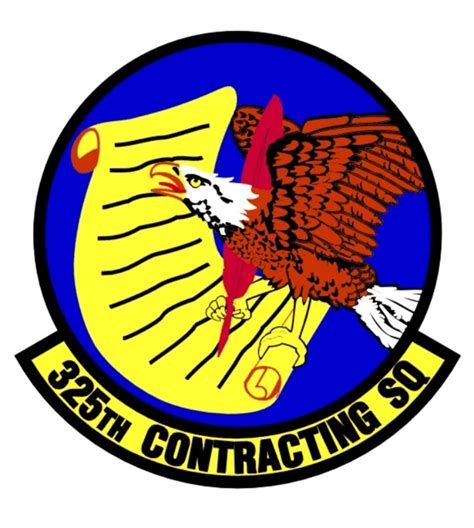 325 Contracting Squadron ACC Air Force Historical Research Agency