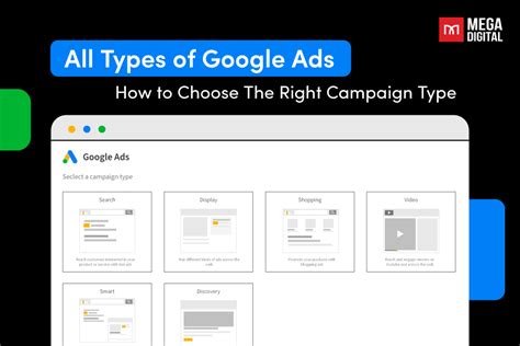 Types Of Google Ads How To Choose The Right Campaigns