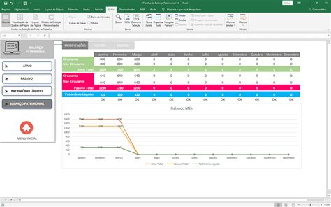 Planilha Excel Balan O Patrimonial Para Empresas Dre R Em Hot Sex Picture