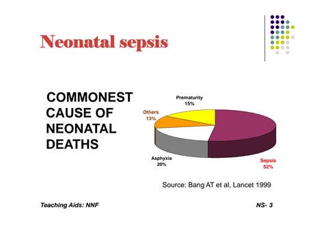 Solution Neonatal Sepsis Studypool