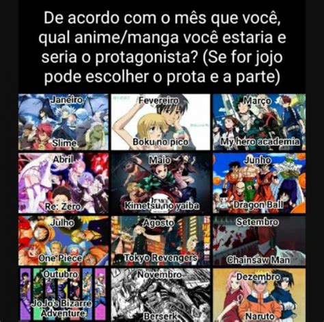 Create a Qual o melhor mês para ser protagonista de anime Tier List