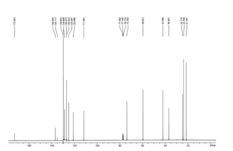 Organic Spectroscopy International Noesy Experiment Of Diastereomer