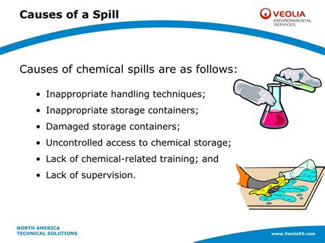 PPT Spill Response Clean Up And Emergency Response PowerPoint