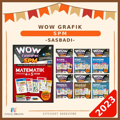 Citylight Buku Rujukan Wow Grafik Spm Kssm Tingkatan