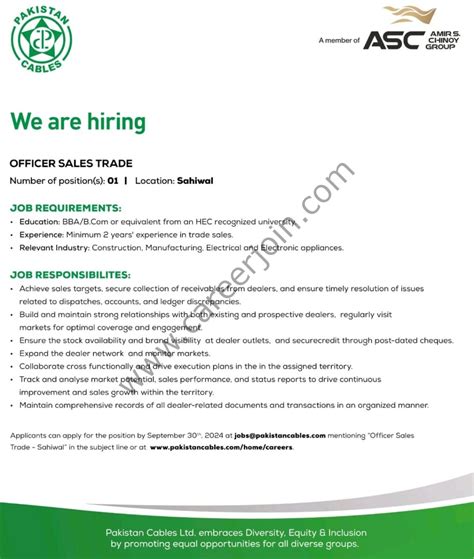 Pakistan Cables Limited Jobs September 2024