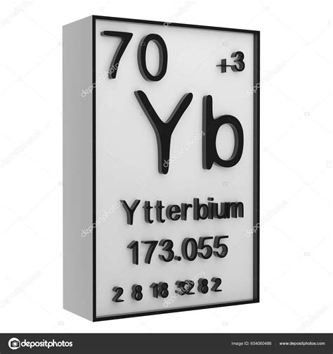 Ytterbium Symbol