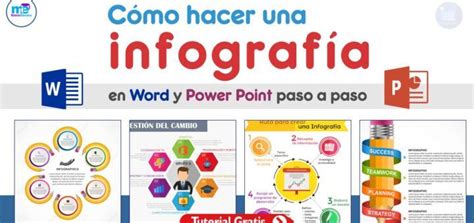 Cómo hacer una infografía en Word y Power Point paso a paso Como