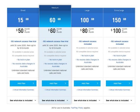 Telstra Reveal Revamped Phone Plans – channelnews