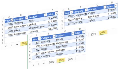 Excel Vstack And Hstack Functions My Online Training Hub