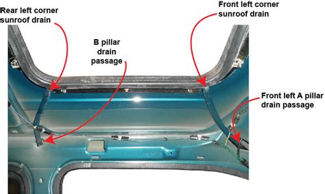 How To Clean Sunroof Drains On Ford Explorer Best Drain Photos Primagem