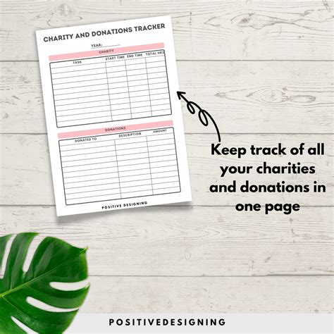 Donation Tracker Printable Tithe Tracker Giving Log Charitable Donations Financial Planner