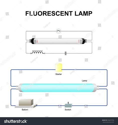 Fluorescent Lighting Circuit Diagram Electrical Wiring Work