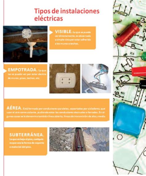 Manual De Instalaciones Eléctricas En Viviendas Guía Práctica