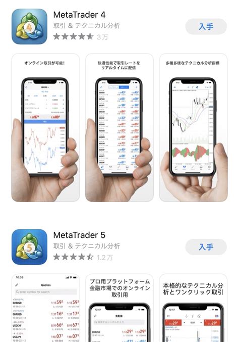 MT4 メタトレーダー4 の無料ダウンロード方法口座開設使い方も解説Money Graphマネーグラフ