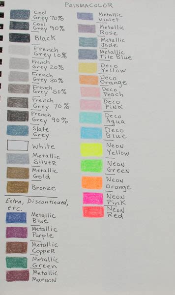 Colored Pencil Color Charts Wetcanvas Online Living For Artists