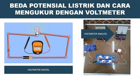 Beda Potensial Listrik Dan Cara Mengukur Dengan Voltmeter Youtube