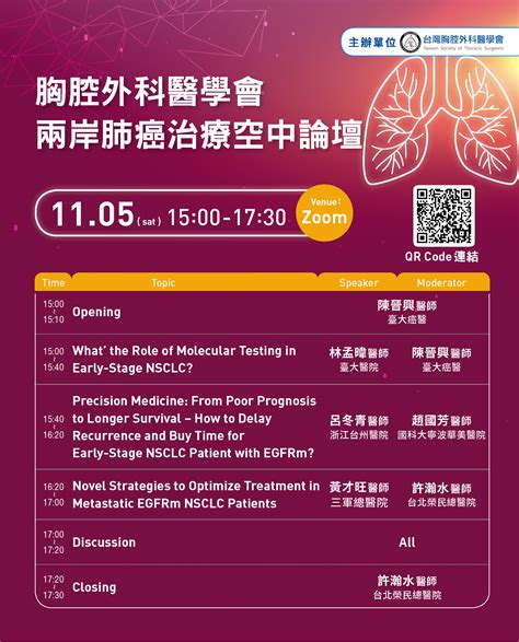 兩岸肺癌治療空中論壇 台灣胸腔外科醫學會 Taiwan Society Of Thoracic Surgeons