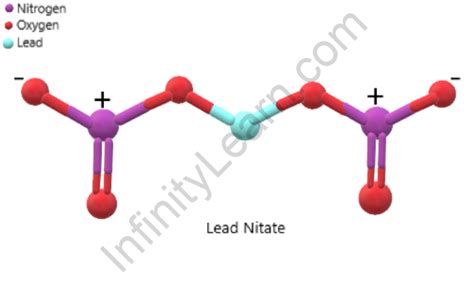 Lead Nitrate Formula: Structure, Physical & Chemical Properties | Infinity Learn