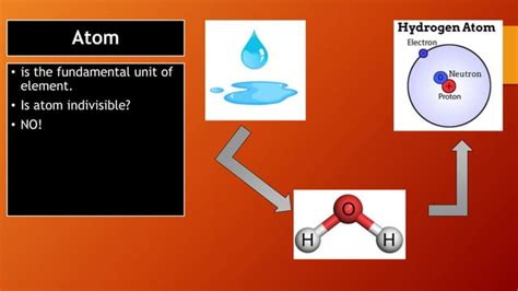 Atoms And Subatomic Particles Ppt