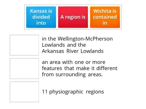 15. Regions of Kansas - Match up