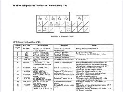 Vtec Oil Pressure Switch Wiring Diagram Sureshmandy