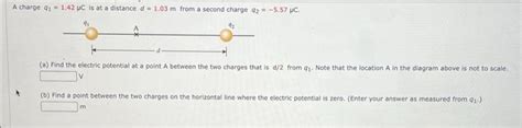 Solved A Charge Q C Is At A Distance D M From A Chegg