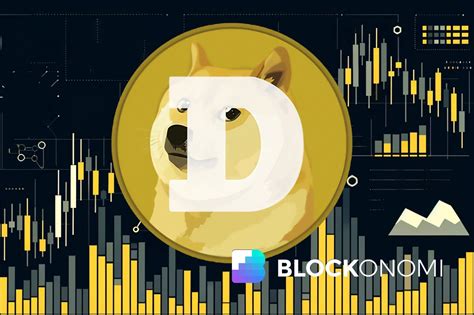 Dogecoin (DOGE) Price Shows Strong Momentum as Analyst Predicts 902% Upside