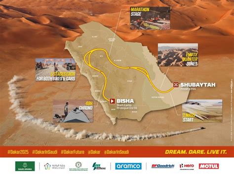 Recorrido Dakar 2025 Classic Raid