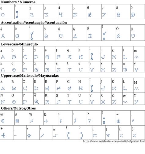 Celestial Alphabet: Free Font Download | MaisFontes