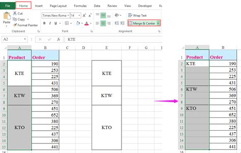 Using Merged Cells In Pivot Table Brokeasshome