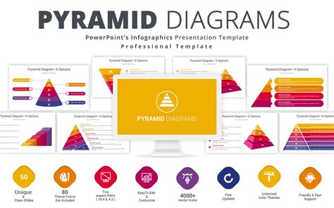 Pyramid Diagram Presentation PowerPoint Template