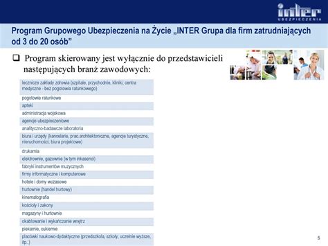 Program Grupowego Ubezpieczenia na Życie INTER GRUPA dla sektora MSP