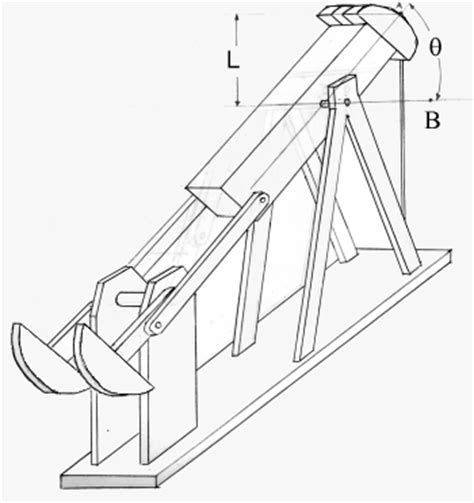 2.972 How a Sucker Rod Pump (Oil Well Pump) Works