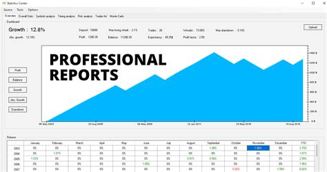 NakedMarkets Backtesting Software For Forex Stocks Crypto And Futures