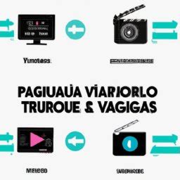 C Mo Optimizar Videos Para Diferentes Plataformas Curso C Mo Editar