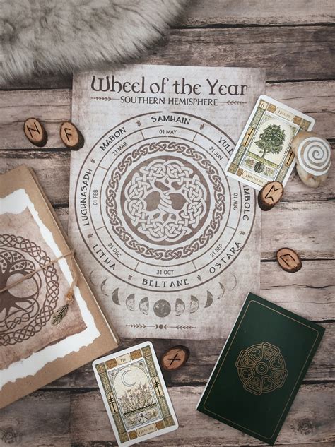 Wheel Of The Year Southern Hemisphere Grimoire Wall Poster Etsy Australia