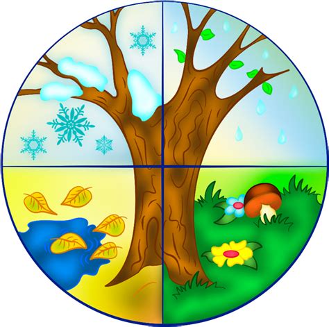 Download Weather And Seasons Clipart Png Download 5440998 Pinclipart