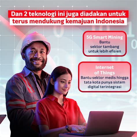 Telkomsel On Twitter Menyambut Ekonomi Digital Yang Terus Maju