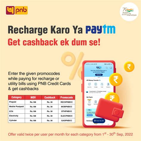 Punjab National Bank On Twitter Just The Right Motivation To Pay Your